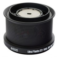 Giants fishing Naviják Gaube Reel FD 9000 + cívka 8000 ZDARMA! 